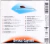 CD DORIVAL CAYMMI / MILLENNIUM [09] - comprar online