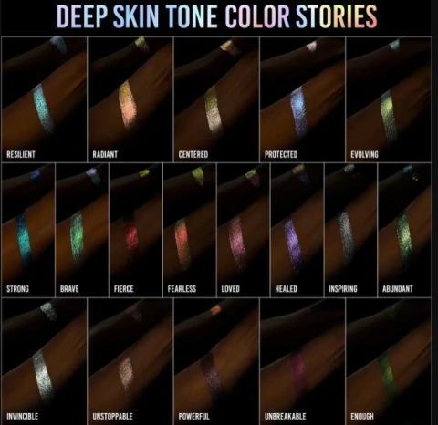 Danessa Myricks Lightwork V I Am Palette - TRIP MAKEUP