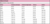 Colaless Glasgow - comprar online