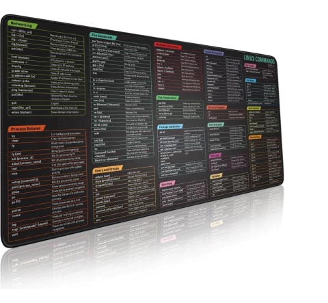 Desk Pad Atajos LINUX (84 x 38 cm) - comprar online