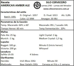 American Amber Ale en internet