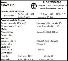 Cream Ale en internet