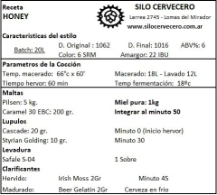 Honey - tienda online