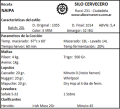 NAIPA - Nueva Argenta IPA en internet