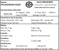 Patagonian Sour en internet