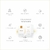 Kit Sachê Perfumado Newborn - 02 un - Little Bloom - Roupas e Pijamas para Bebês e Crianças