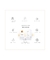Kit Sachê Perfumado Newborn - 10 un - Little Bloom - Roupas e Pijamas para Bebês e Crianças
