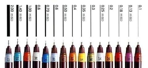 Estilografos ROTRING Isograph