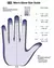 GUANTES MOTOCROSS 100% RIDEFIT en internet