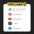 COMBO 8 en 1 + EPSON L3250 (CON WIFI) + Tintas + Papel + Cinta - Freeland Argentina ☀️