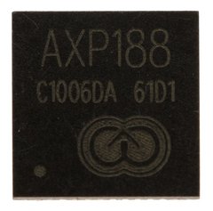 AXP188 188