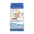 Excellent Gato Urinary