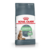 Royal Canin Digestive Care