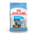 Royal Canin Starter Maxi