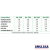 MACHACADOR DE AVEIA MA 1000 CIMISA - Fabricado por Cimisa - comprar online