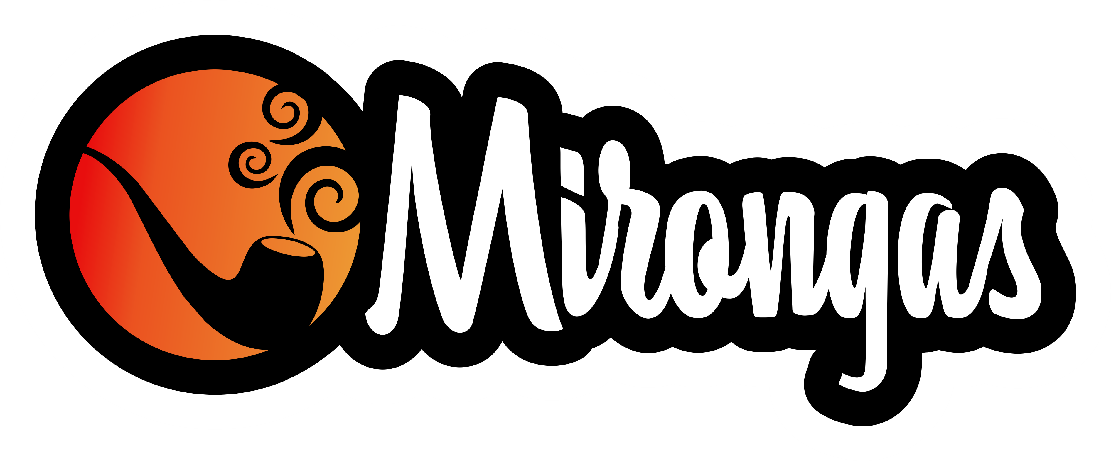  Mirongas - Camisetas de Umbanda e Candomblé