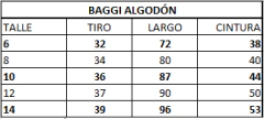 PANTALÓN BAGGI ALGODÓN UNISEX - Waikiki Babys