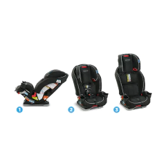 GRACO BUTACA SLIMFIT DARCIE 2001876 en internet