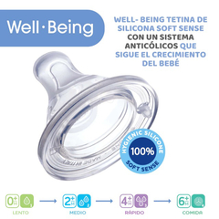 CHICCO BIBERON WELLBEING X 330 ML FLUJO RAPIDO VERDE +4M - Childs Especialistas en Bebes
