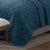 Kit Colcha Bristol Veludo Cotelê Azul Premium- King - - comprar online