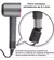 Secador De Pelo Turbo Premium 1400w Frio/Calor Secado Rápido - tienda online