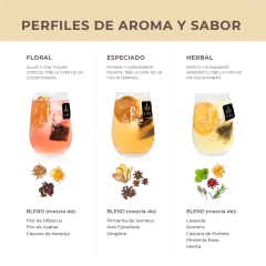 Merle Tonic Cocktail Pack - tienda online