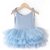 Vestido de Tutu Celina Azul
