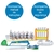 Laboratório de Química - comprar online