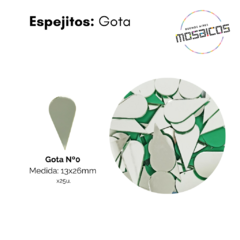 Espejitos: Gotas en internet