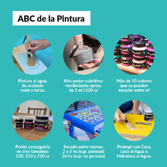 Pintura Metalizada Oh My Chalk! X 110 Cc. GOLD BLUE