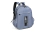 Mochila Neutral - BLUE - comprar online