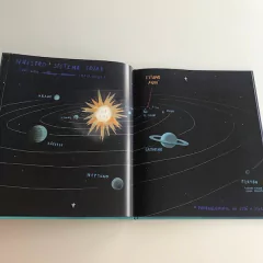 Aquí estamos. Notas para vivir en el planeta Tierra - Oliver Jeffers en internet