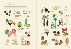 Explora tu Mundo Natural - Ana María Pavez y Constanza Recart