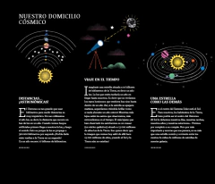 El sistema solar. Un libro que brilla en la oscuridad - Anne Jankeliowitch - La Livre - El oficio de las palabras