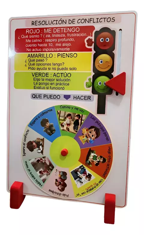 Tablero "resolucion de Conflictos"