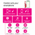 Vibrador con App - The Violin - comprar en línea