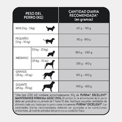 EXCELLENT FORMULA ADULTO X 20 KG - Timoteo Pet Shop