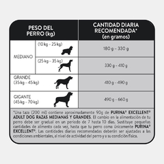 EXCELLENT ADULTO MEDIUM/LARGE CH&R - tienda online