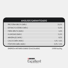 EXCELLENT GATO URINARY - tienda online