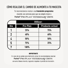 PRO PLAN GATO EN GASTROENTERIC X 1.5 KG - tienda online