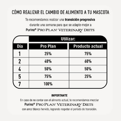 PRO PLAN GATO OM OVERWEIGHT MANAGEMENT (OBESIDAD) x 1.5 KG - Timoteo Pet Shop
