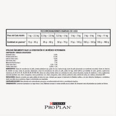 PRO PLAN GATO OM OVERWEIGHT MANAGEMENT (OBESIDAD) x 1.5 KG - tienda online