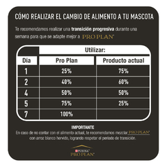 PRO PLAN ACTIVE MIND +7 AÑOS MEDIANA Y GRANDE - tienda online
