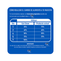 CAT CHOW ADULTO PESCADO - Timoteo Pet Shop