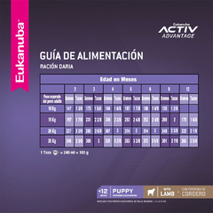 Imagen de EUKANUBA PUPPY MEDIUM CORDERO