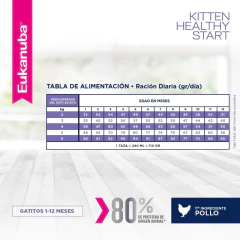 EUKANUBA KITTEN HEALTHY START - tienda online
