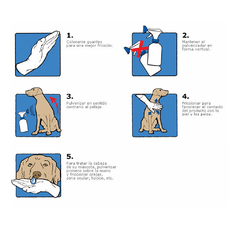 FRONTLINE SPRAY PERROS Y GATOS - comprar online