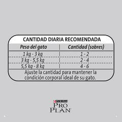PRO PLAN POUCH GATO ADULTO SALMON EN SALSA - tienda online