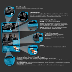 ROCK NACIONAL - Grandes bandas nacionales - Juego de cartas en internet