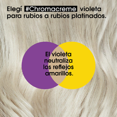 Imagen de Shampoo Matizador Chroma Crème X300ml Serie Expert - Loreal